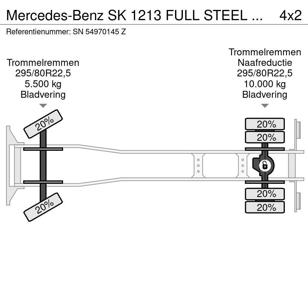 Mercedes-Benz SK 1213 FULL STEEL MEILLER KIPPER (MANUAL GEARBOX Kallurid