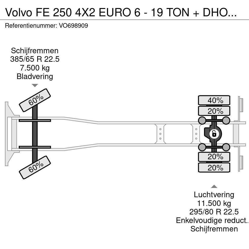 Volvo FE 250 4X2 EURO 6 - 19 TON + DHOLLANDIA Tentautod