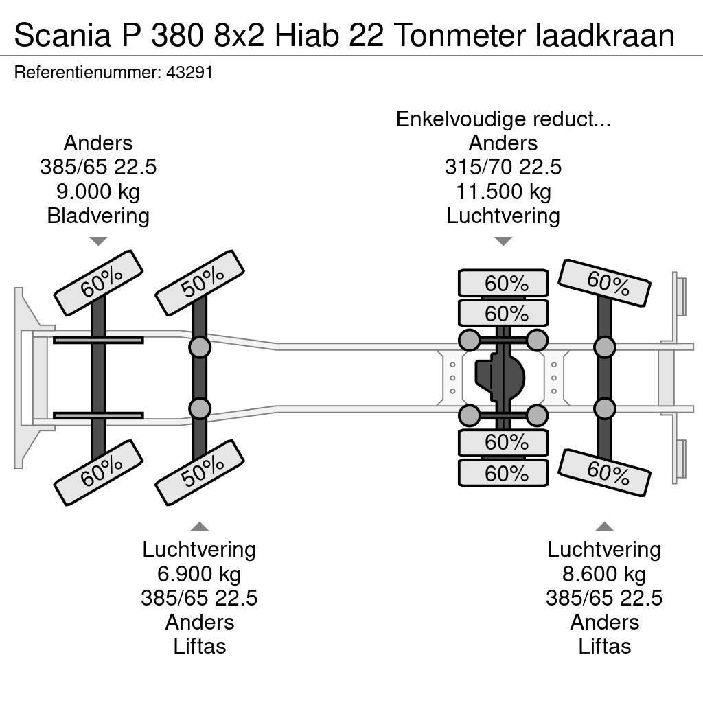 Scania P 380 8x2 Hiab 22 Tonmeter laadkraan Konksliftveokid