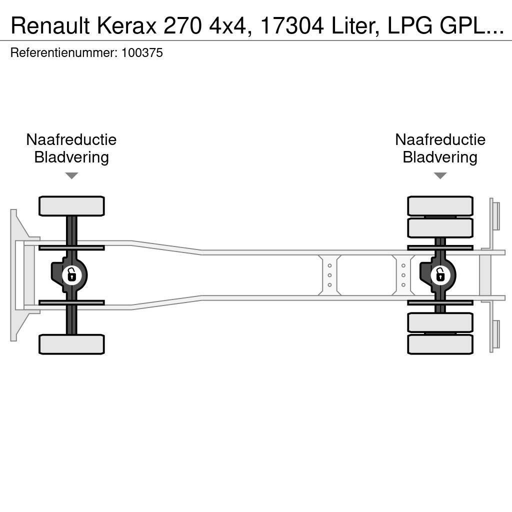 Renault Kerax 270 4x4, 17304 Liter, LPG GPL, Gastank, Manu Tsisternveokid