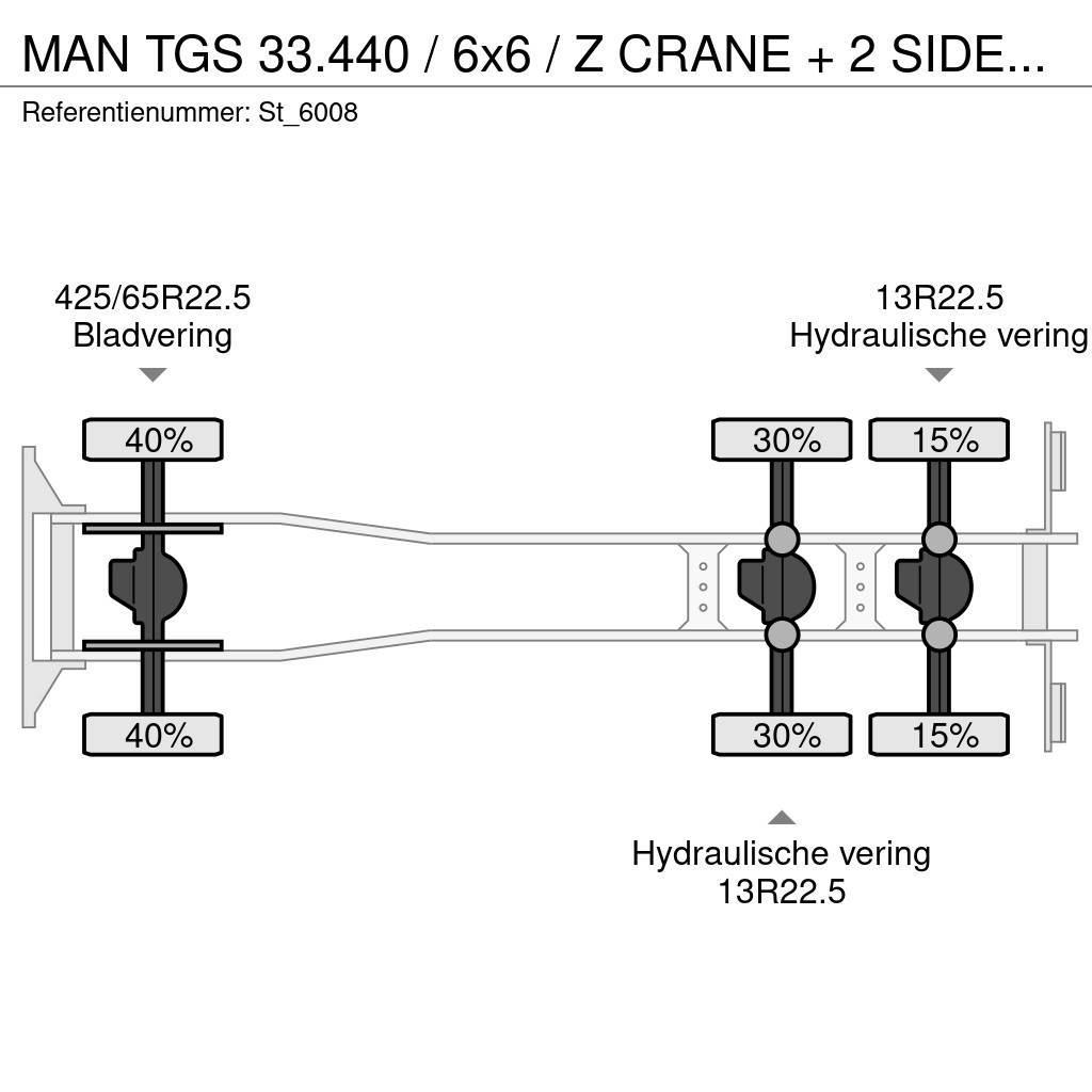 MAN TGS 33.440 / 6x6 / Z CRANE + 2 SIDE-TIPPER Kraanaga veokid