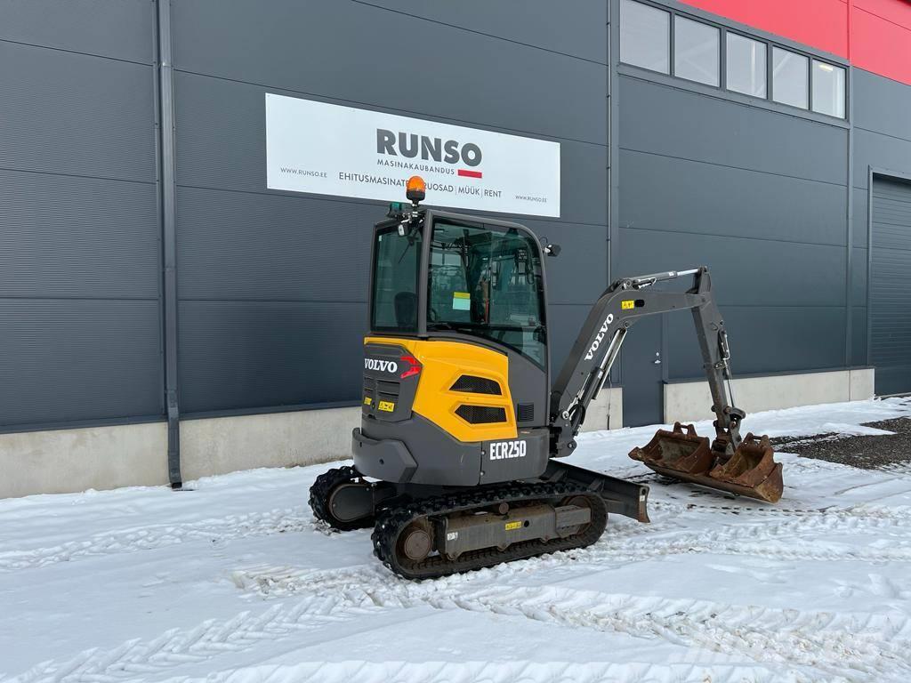 Volvo ECR 25 D Miniekskavaatorid < 7 t