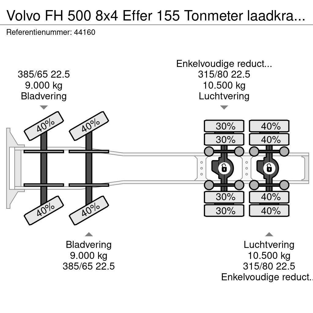 Volvo FH 500 8x4 Effer 155 Tonmeter laadkraan + Fly-Jib Sadulveokid