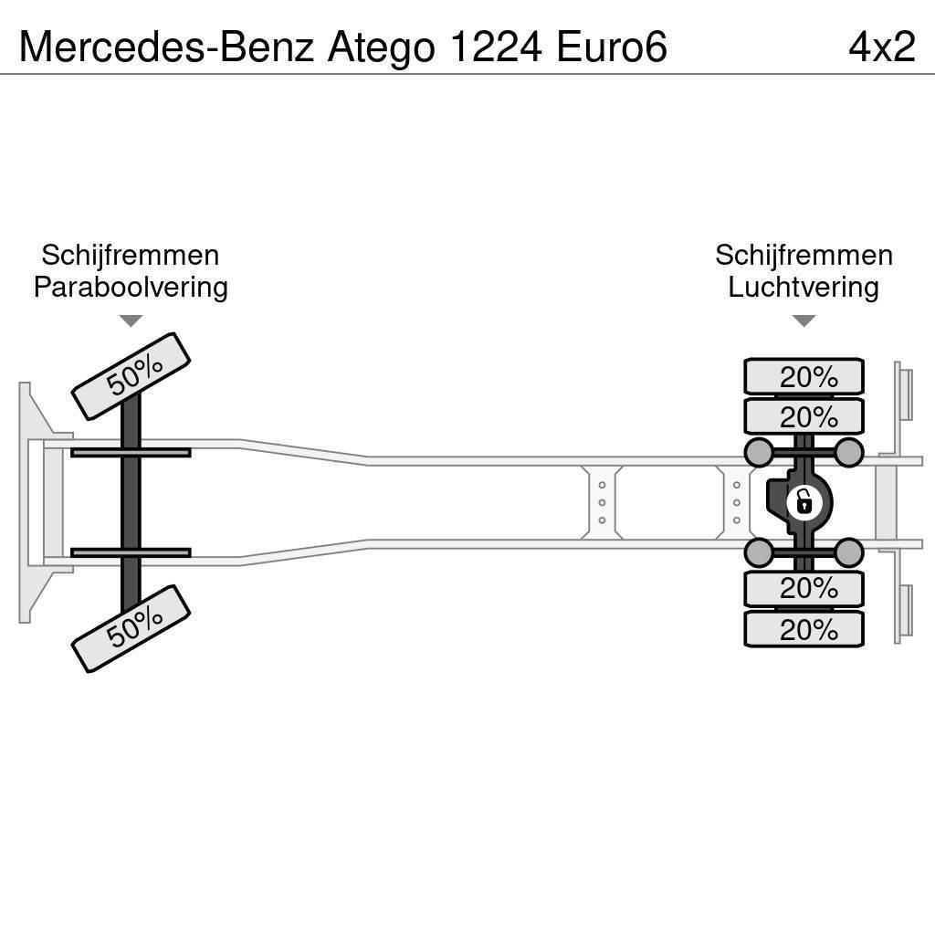 Mercedes-Benz Atego 1224 Euro6 Madelautod