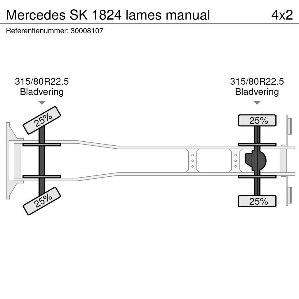 Mercedes-Benz SK 1824 lames manual Raamautod