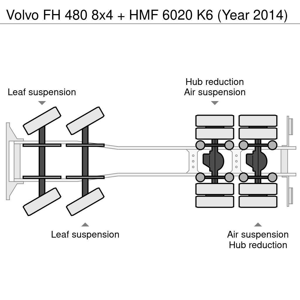 Volvo FH 480 8x4 + HMF 6020 K6 (Year 2014) Maastikutõstukid