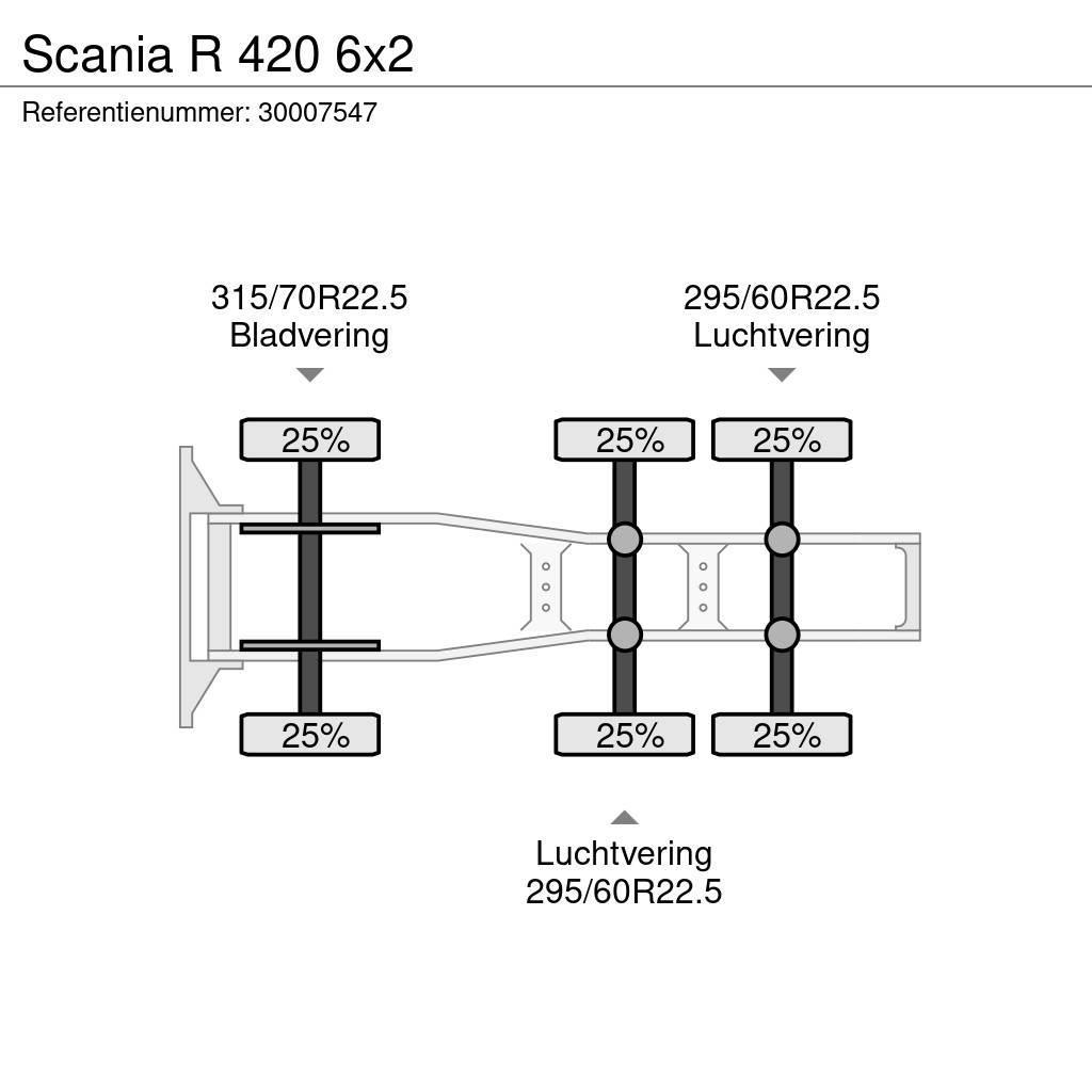 Scania R 420 6x2 Sadulveokid
