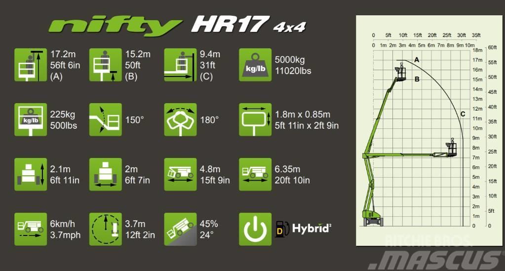 Niftylift HR 17 Hybrid 4x4 Iseliikuvad poomtõstukid