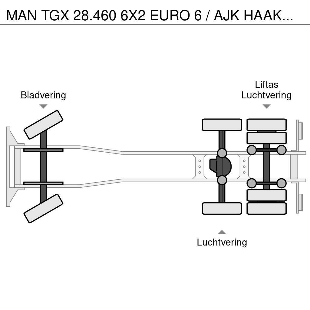 MAN TGX 28.460 6X2 EURO 6 / AJK HAAKSYSTEEM / BELGIUM Konksliftveokid