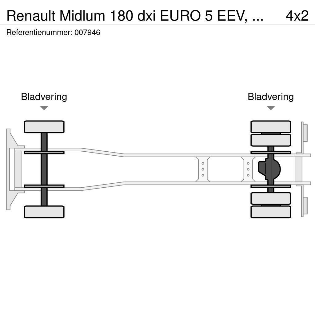 Renault Midlum 180 dxi EURO 5 EEV, Manual, Steel Suspensio Furgoonautod