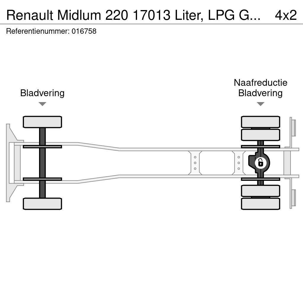 Renault Midlum 220 17013 Liter, LPG GPL, Gastank, Steel su Tsisternveokid