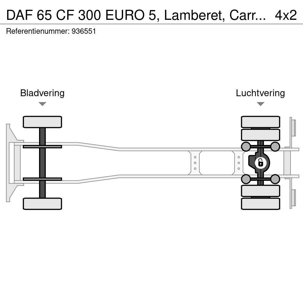 DAF 65 CF 300 EURO 5, Lamberet, Carrier, 2 Coolunits Külmikautod