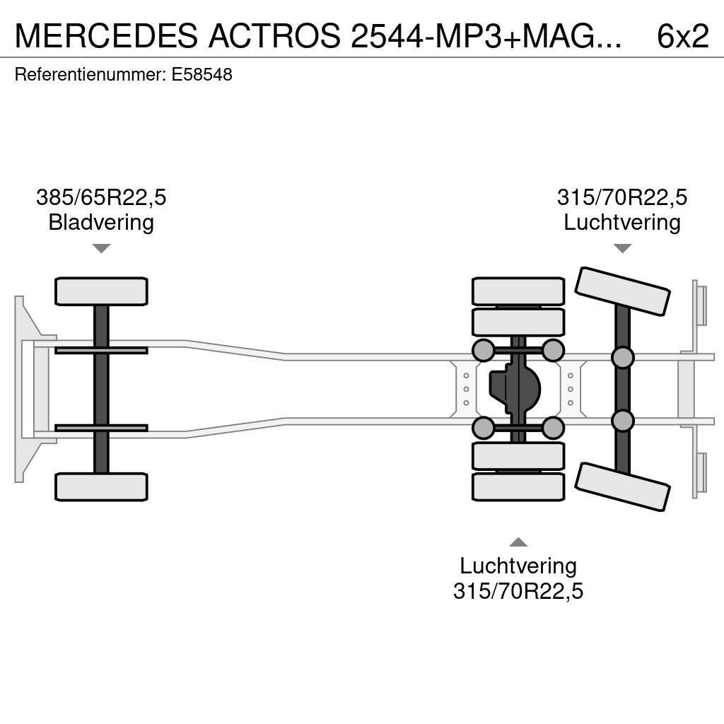 Mercedes-Benz ACTROS 2544-MP3+MAGYAR-INOX-18.200L+6COMP Tsisternveokid