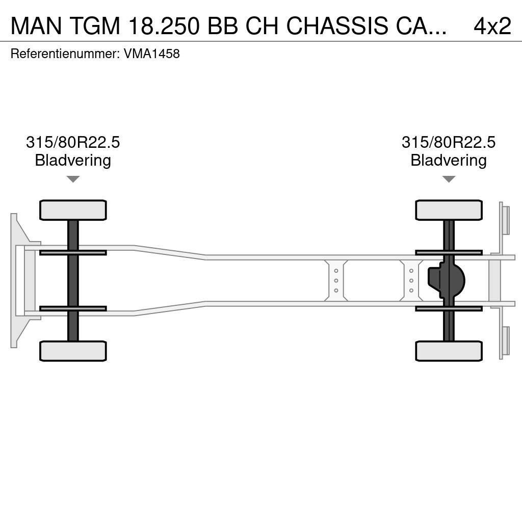 MAN TGM 18.250 BB CH CHASSIS CABIN RHD Raamautod