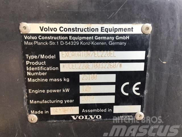 Volvo EC220EL Roomikekskavaatorid
