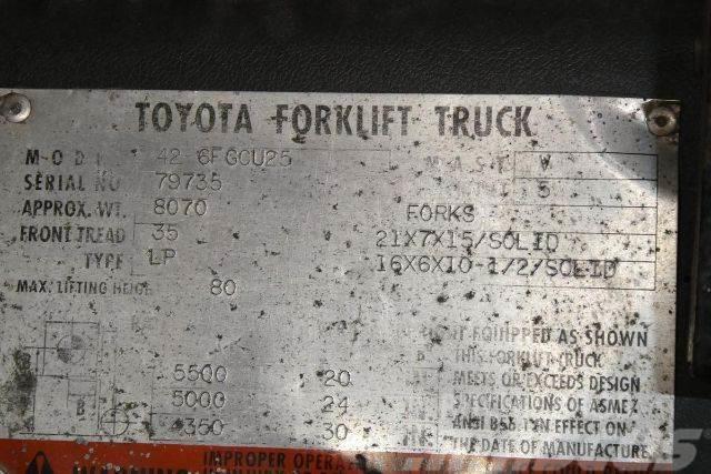 Toyota 426FGCU25 Kahveltõstukid - muud