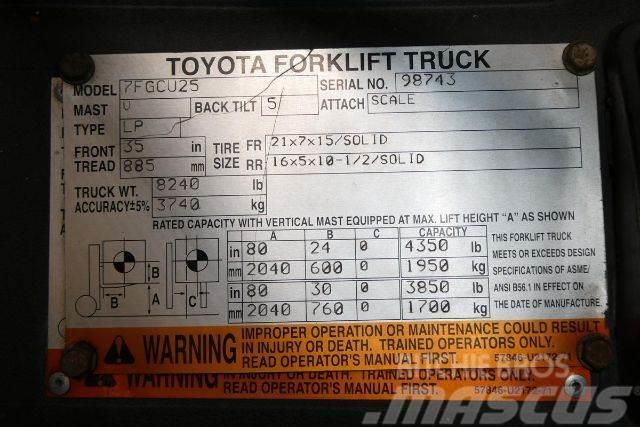 Toyota 7FGCU25 Kahveltõstukid - muud