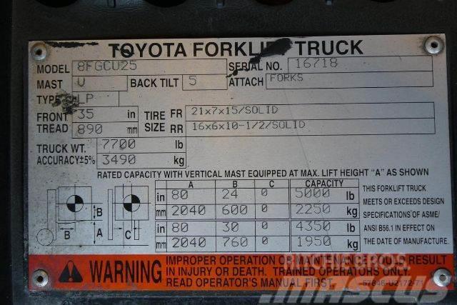 Toyota 8FGCU25 Kahveltõstukid - muud