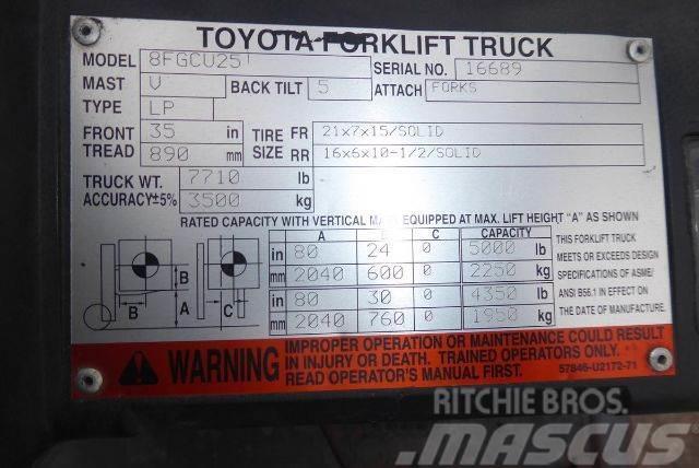 Toyota 8FGCU25 Kahveltõstukid - muud