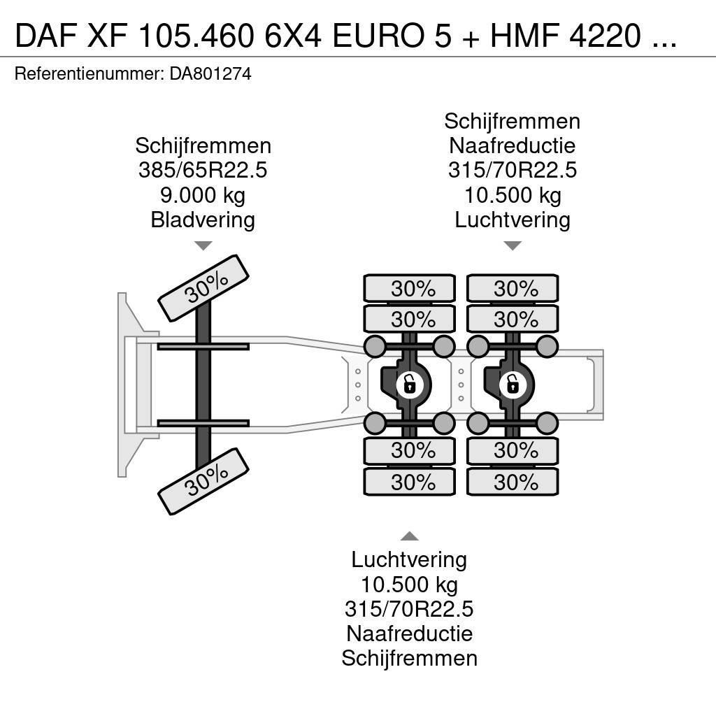 DAF XF 105.460 6X4 EURO 5 + HMF 4220 K6 + REMOTE CONTR Sadulveokid