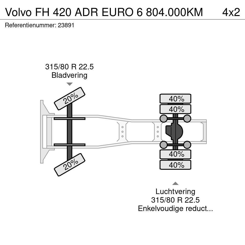 Volvo FH 420 ADR EURO 6 804.000KM Sadulveokid
