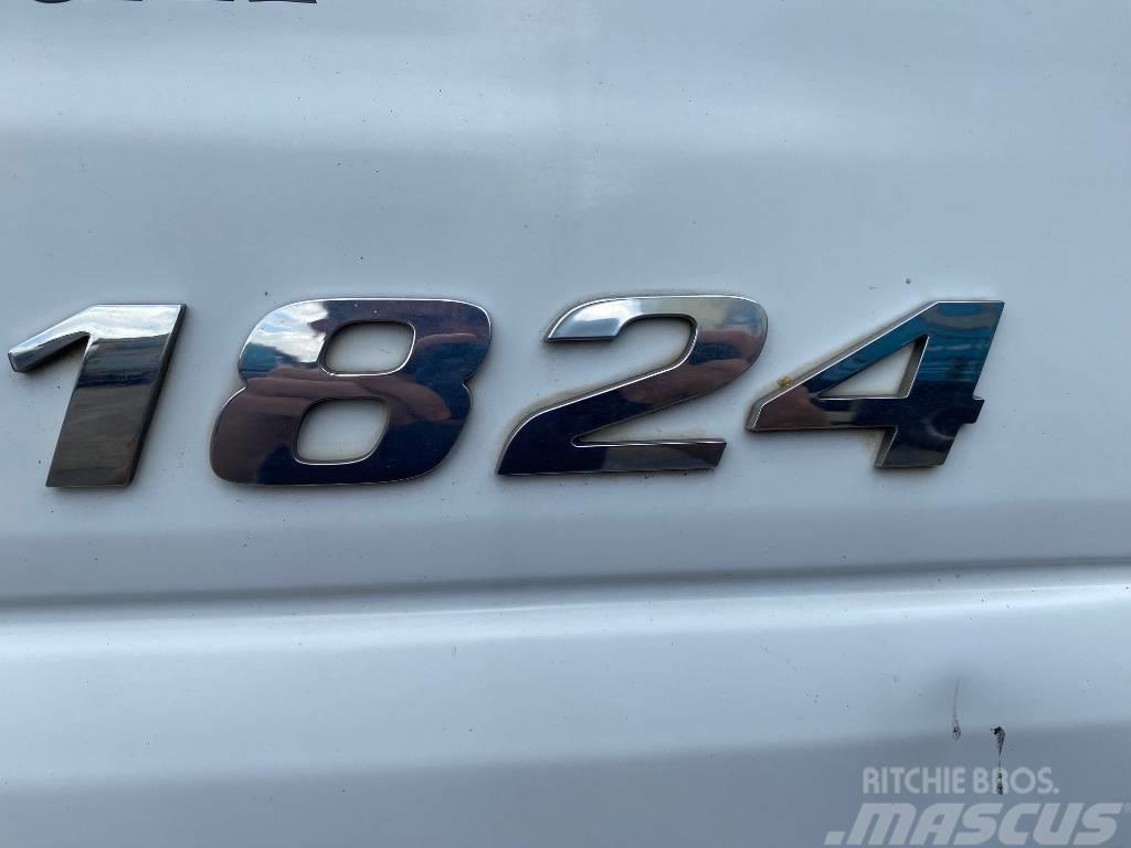 Mercedes-Benz Axor 1824 Furgoonautod
