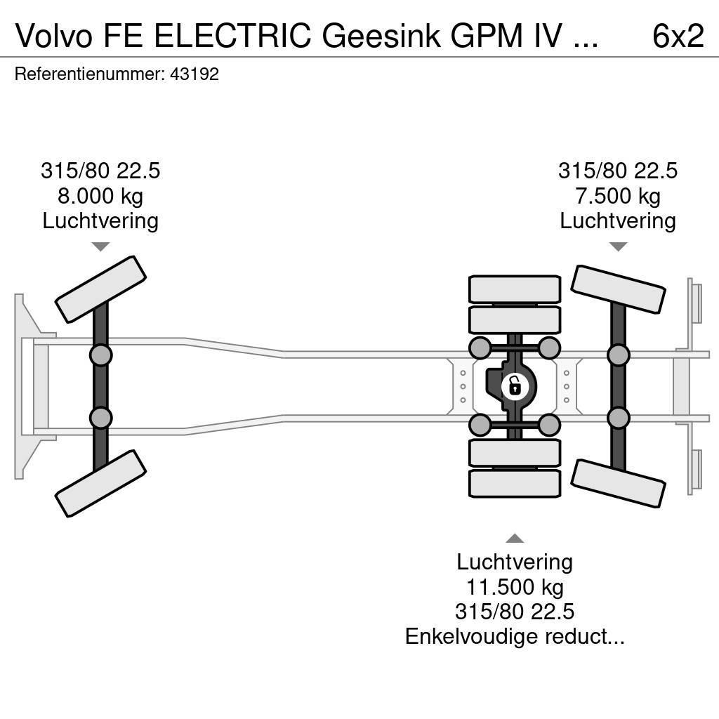 Volvo FE ELECTRIC Geesink GPM IV 21m³ ZERO EMISSION Prügiautod