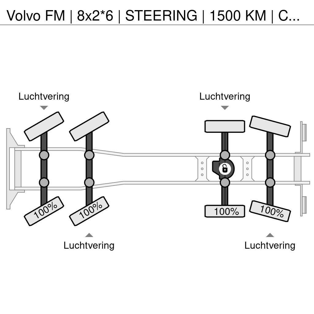 Volvo FM | 8x2*6 | STEERING | 1500 KM | COMPLET 2019 | U Maastikutõstukid