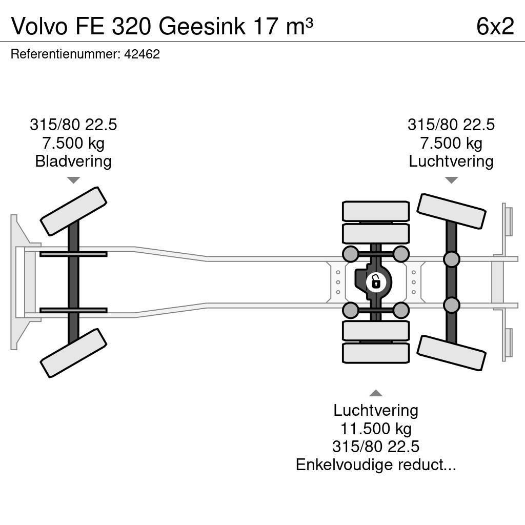 Volvo FE 320 Geesink 17 m³ Prügiautod