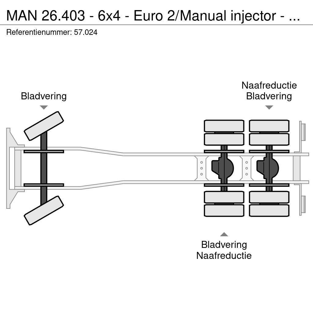 MAN 26.403 - 6x4 - Euro 2/Manual injector - 57.024 Kallurid