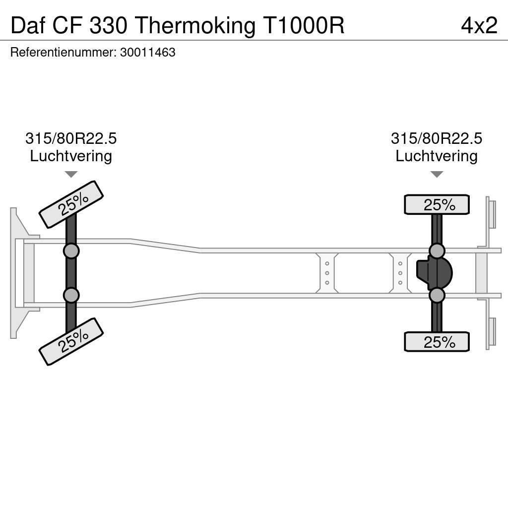 DAF CF 330 Thermoking T1000R Külmikautod