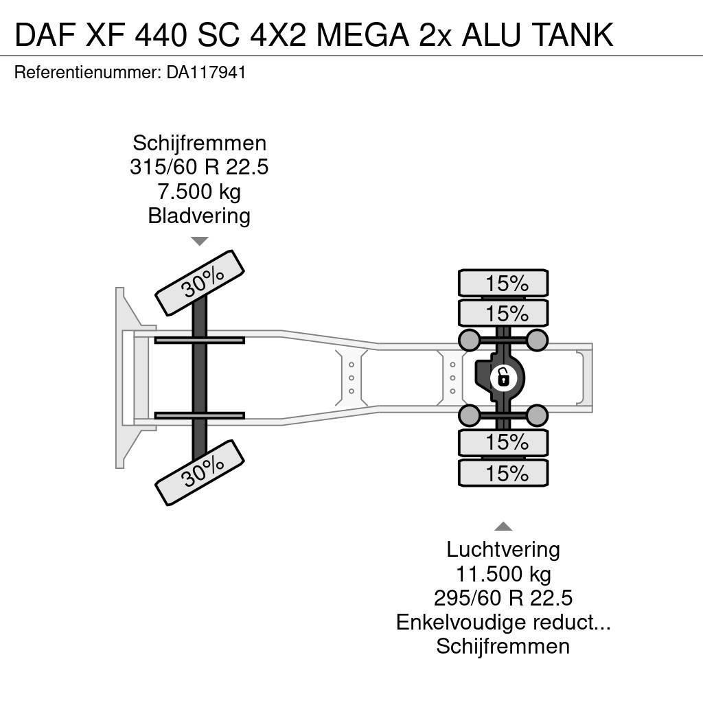 DAF XF 440 SC 4X2 MEGA 2x ALU TANK Sadulveokid