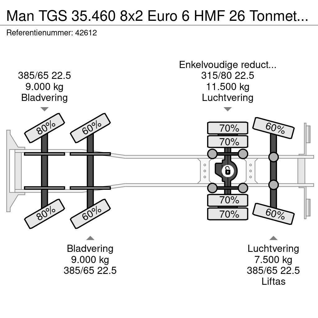 MAN TGS 35.460 8x2 Euro 6 HMF 26 Tonmeter laadkraan Konksliftveokid