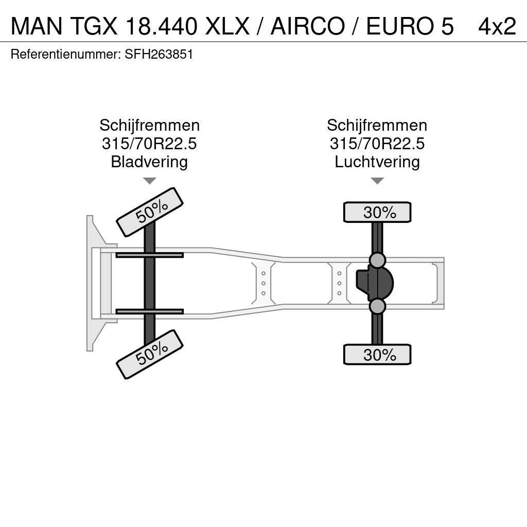 MAN TGX 18.440 XLX / AIRCO / EURO 5 Sadulveokid