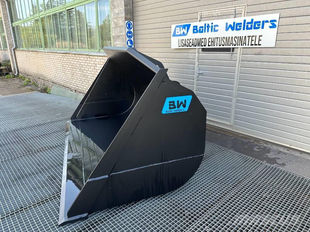  Baltic Welders GB3000 Kopad