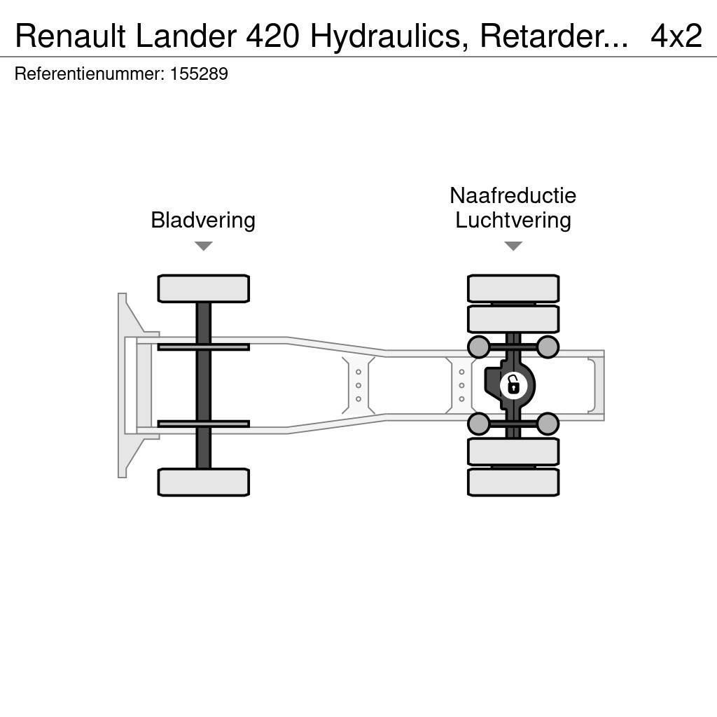Renault Lander 420 Hydraulics, Retarder, Manual Sadulveokid