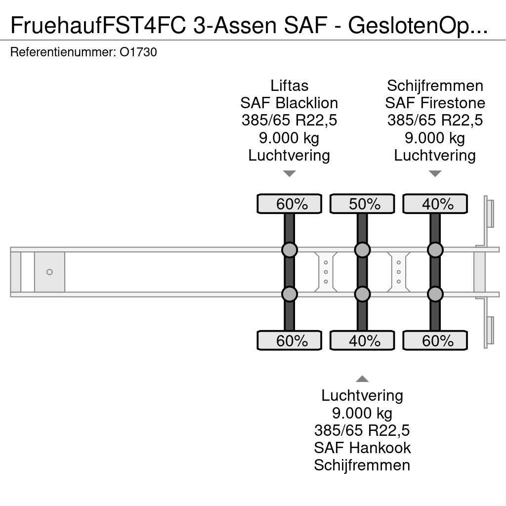 Fruehauf FST4FC 3-Assen SAF - GeslotenOpbouw + Laadklep 200 Furgoonpoolhaagised