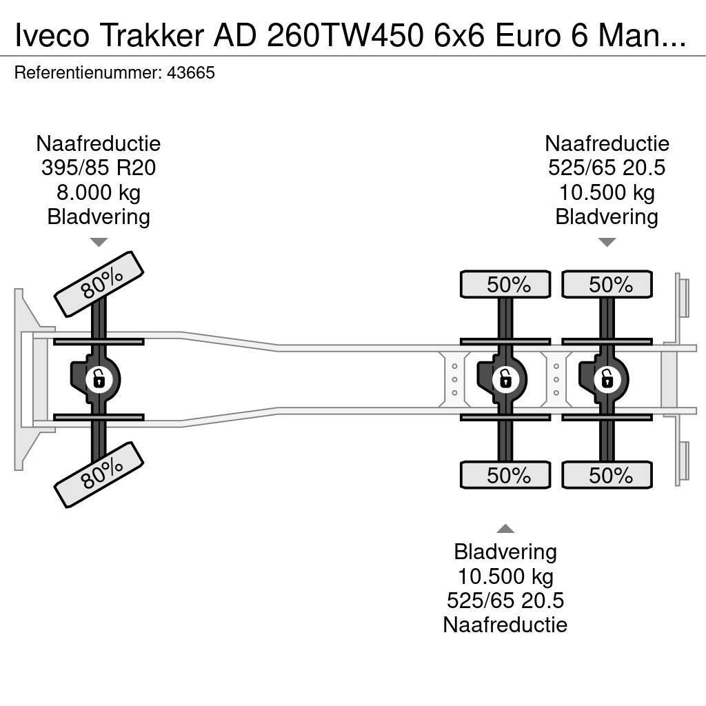 Iveco Trakker AD 260TW450 6x6 Euro 6 Manual Full steel J Kallurid