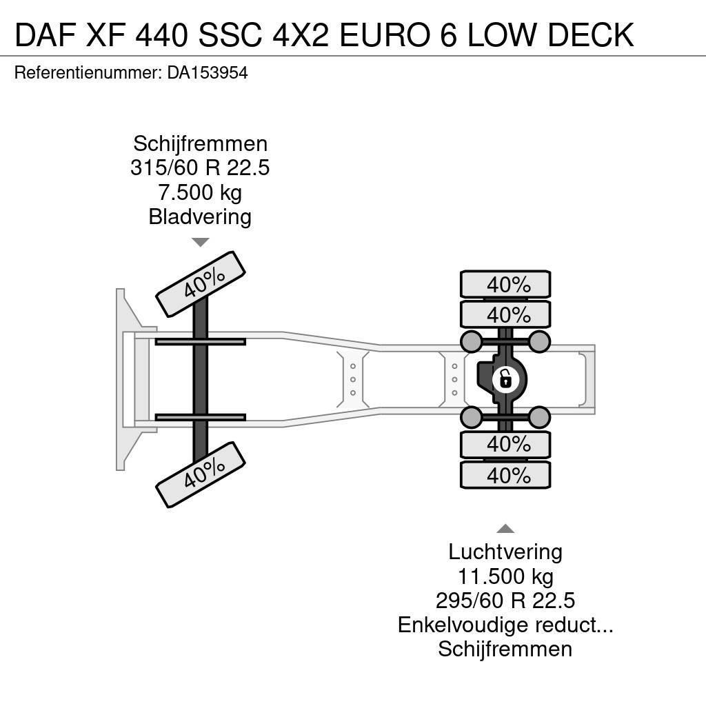 DAF XF 440 SSC 4X2 EURO 6 LOW DECK Sadulveokid
