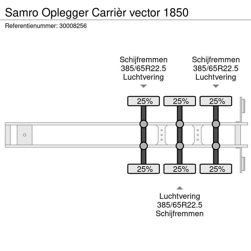 Samro Oplegger Carrièr vector 1850 Külmikpoolhaagised