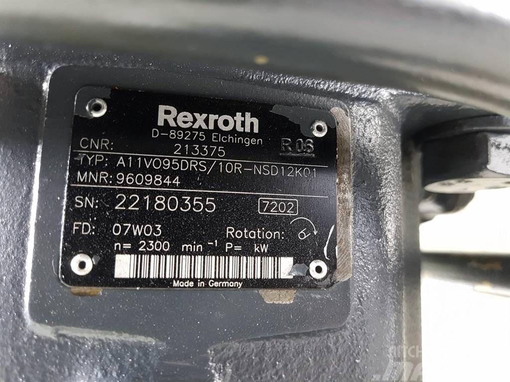 Rexroth A11VO95DRS/10R - Load sensing pump Hüdraulika