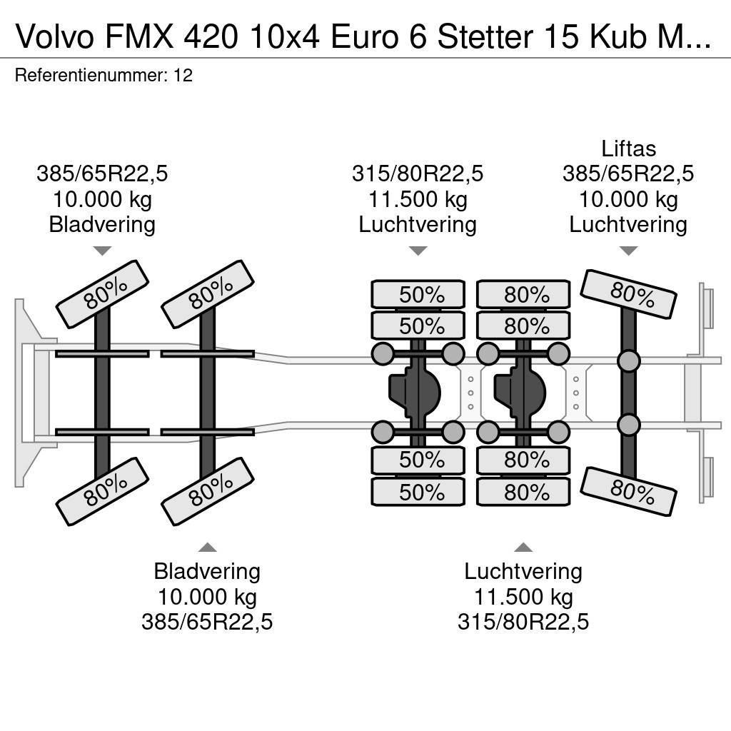 Volvo FMX 420 10x4 Euro 6 Stetter 15 Kub Mixer NL Truck Betooniveokid