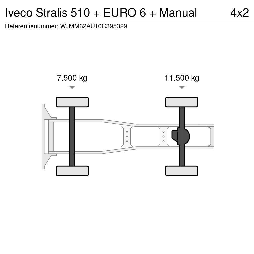 Iveco Stralis 510 + EURO 6 + Manual Sadulveokid