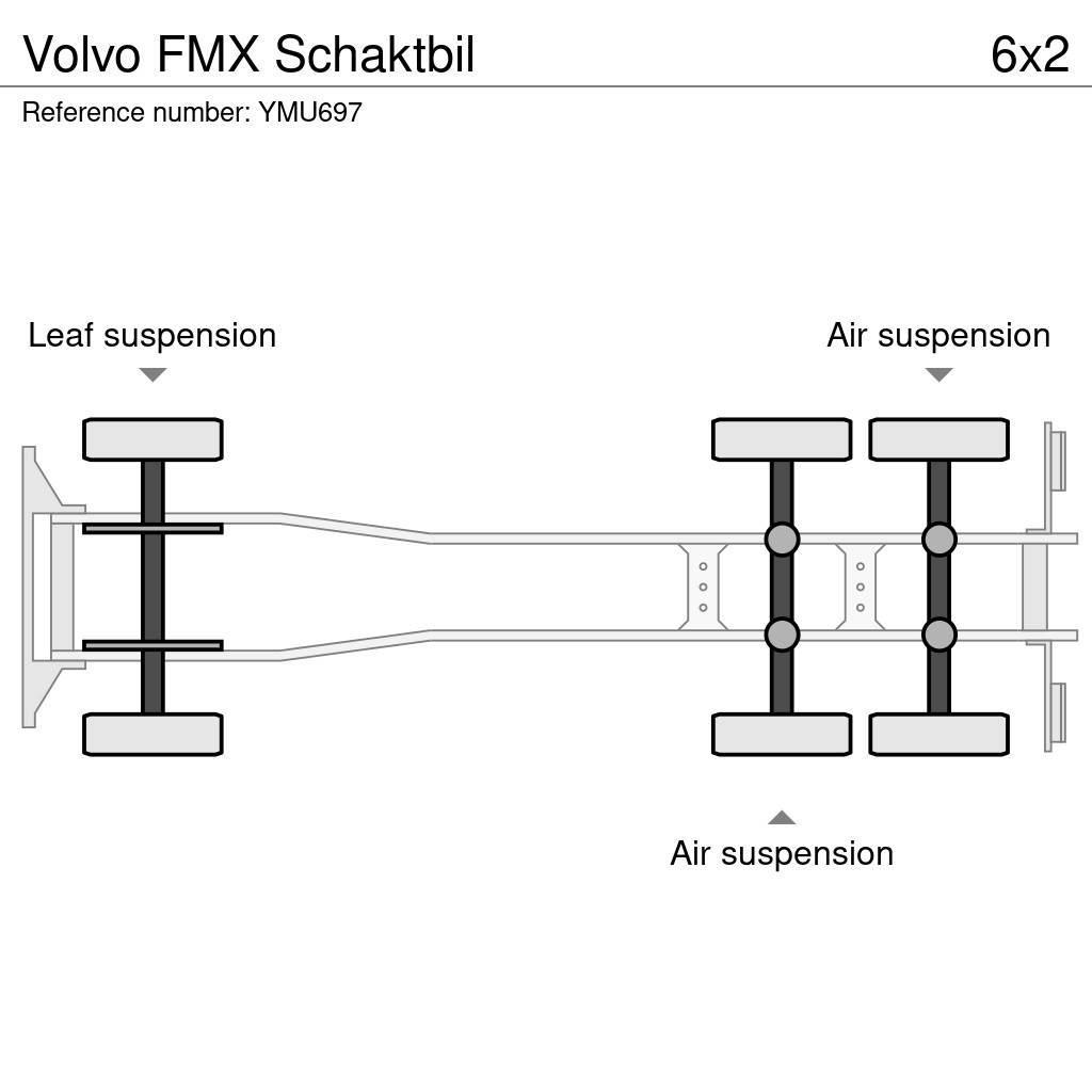 Volvo FMX Schaktbil Kallurid