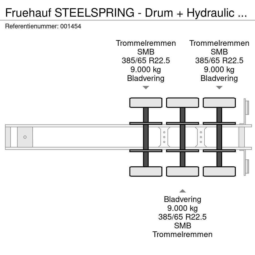 Fruehauf STEELSPRING - Drum + Hydraulic unit - 57m3 Kallur-poolhaagised