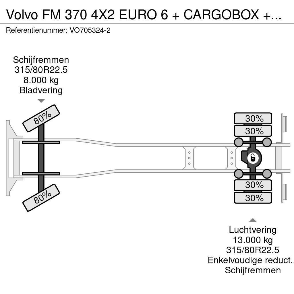 Volvo FM 370 4X2 EURO 6 + CARGOBOX + CARGOLIFT ZEPRO Furgoonautod