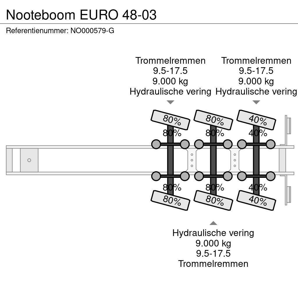 Nooteboom EURO 48-03 Raskeveo poolhaagised