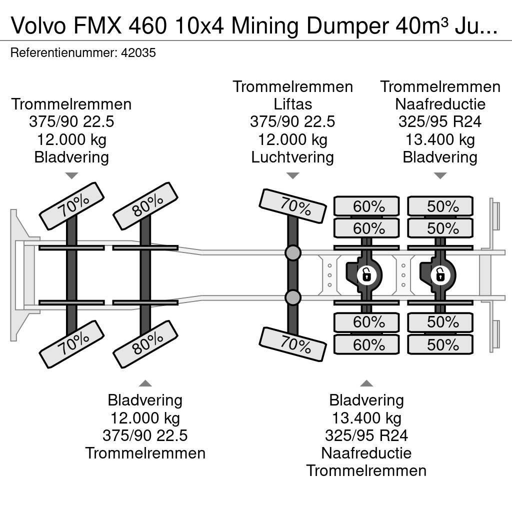 Volvo FMX 460 10x4 Mining Dumper 40m³ Just 86.344 km! Kallurid
