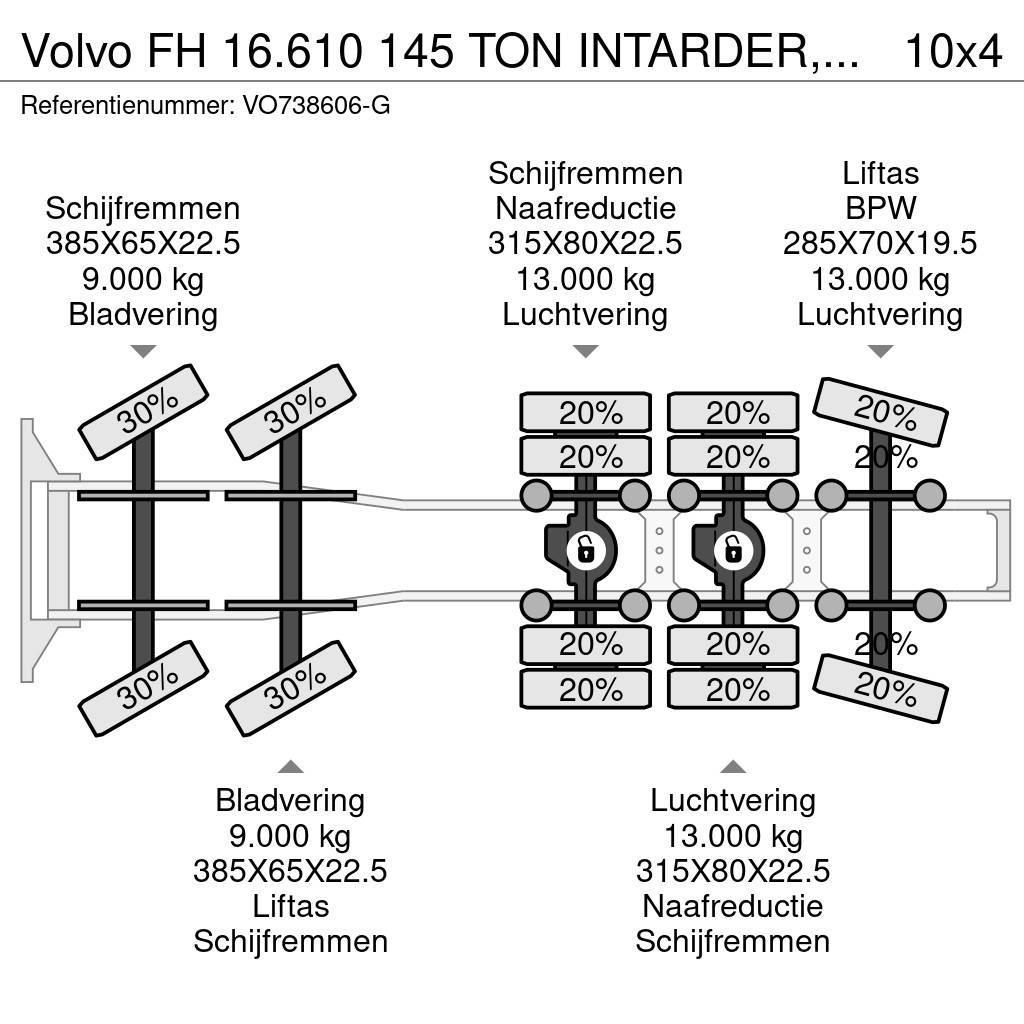 Volvo FH 16.610 145 TON INTARDER, HYDRAULIC, 10X4, EURO Sadulveokid