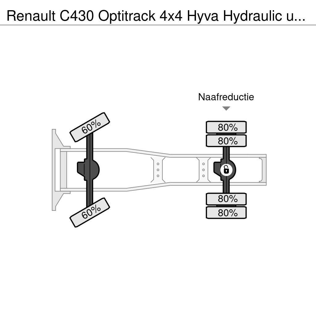 Renault C430 Optitrack 4x4 Hyva Hydraulic unit Euro6 *** O Sadulveokid